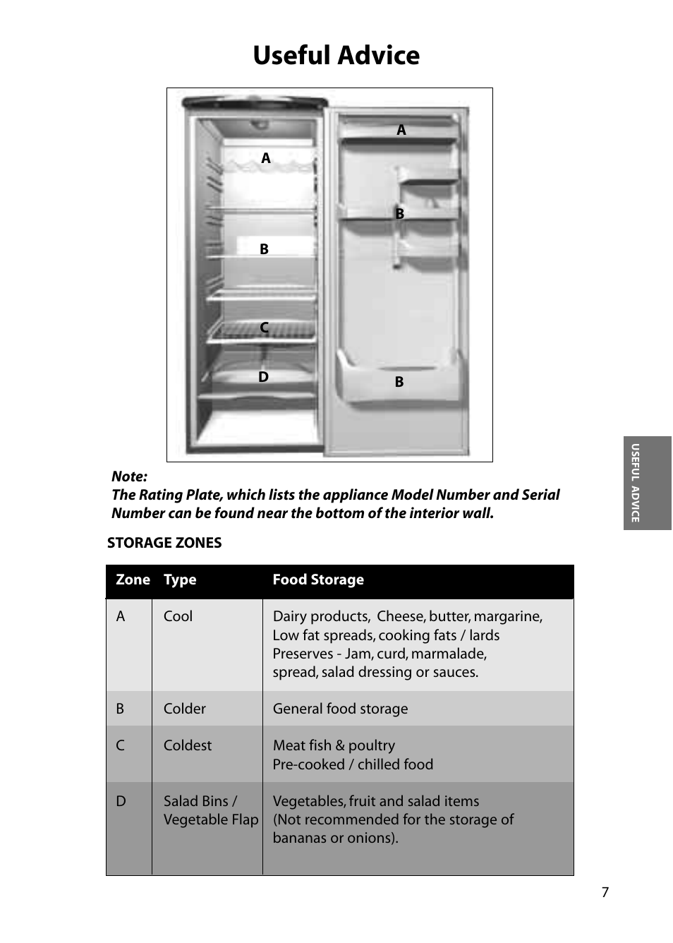 Useful advice | Hotpoint Larger Fridge RLM64 User Manual | Page 7 / 20