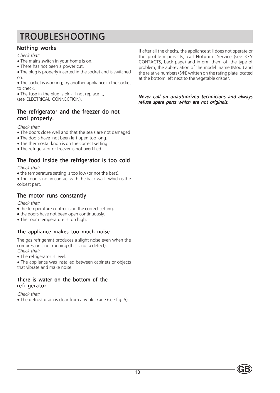 Troubleshooting | Hotpoint HM312I User Manual | Page 13 / 16