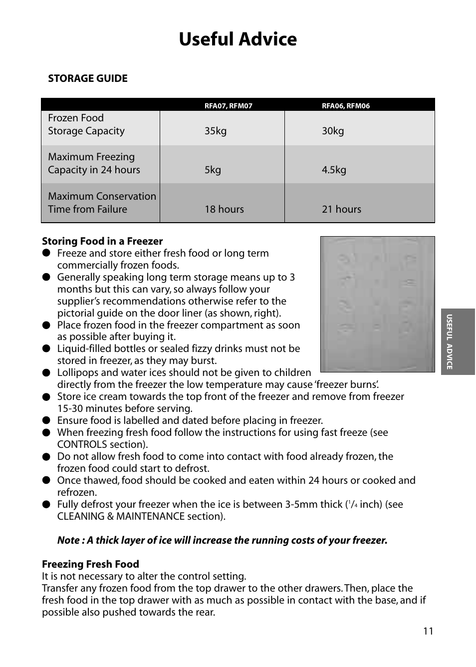 Useful advice | Hotpoint RFA06 User Manual | Page 11 / 24