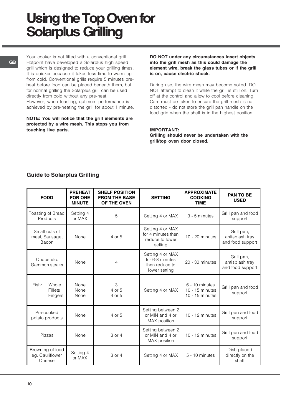 Using the top oven for solarplus grilling, Guide to solarplus grilling | Hotpoint BU72B2 User Manual | Page 10 / 32