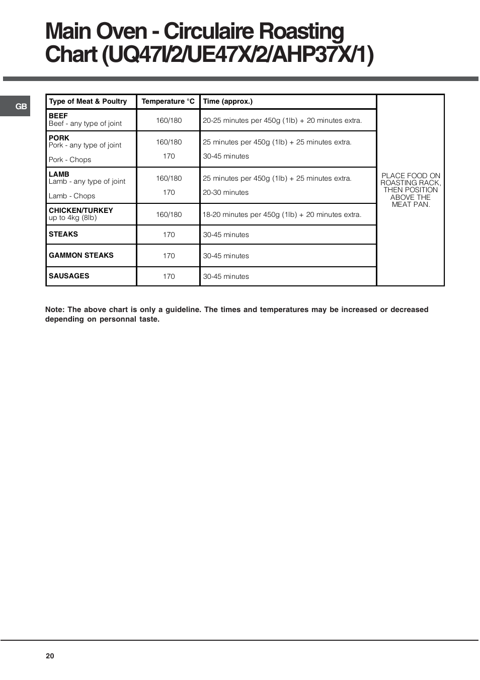 Hotpoint BU72B2 User Manual | Page 20 / 32