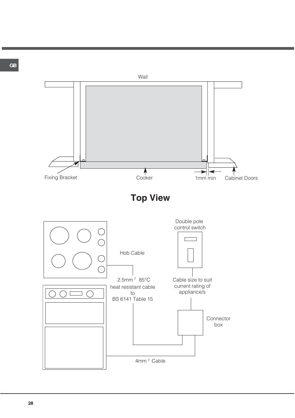 Top view | Hotpoint BU72B2 User Manual | Page 28 / 32