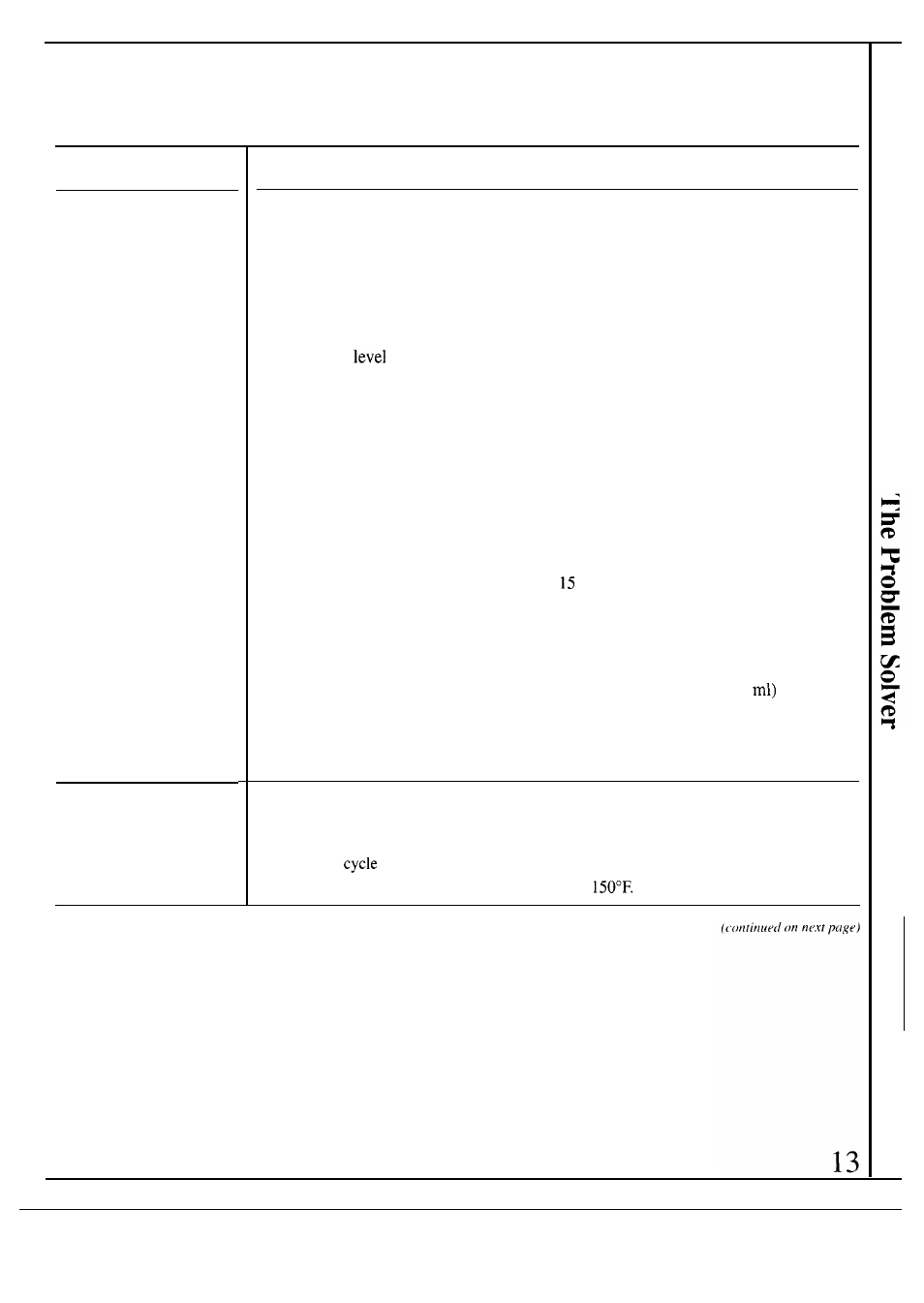 Hotpoint HDA969 User Manual | Page 13 / 20