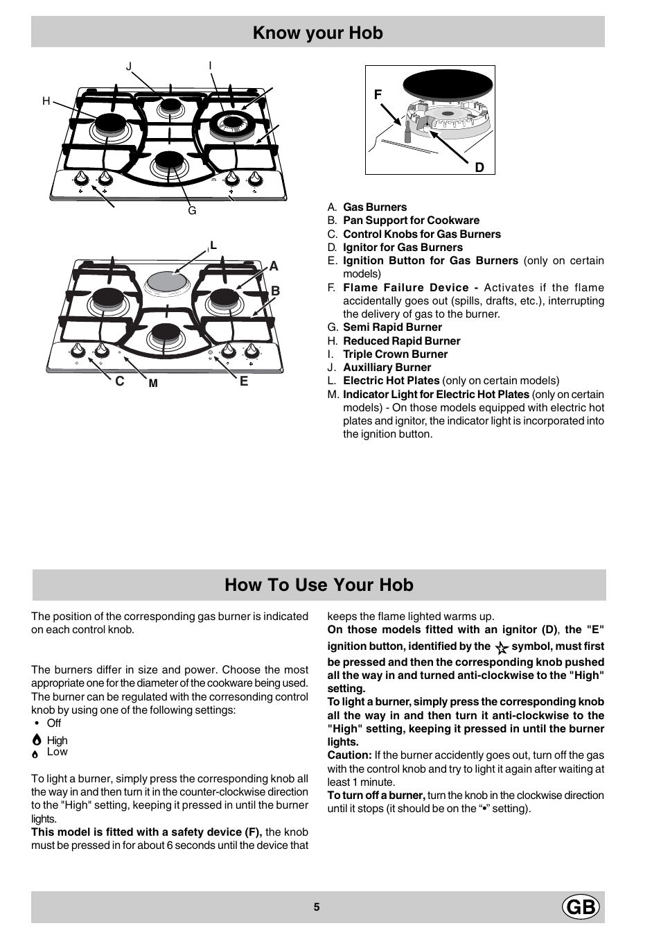 How to use your hob know your hob, Ab c e | Hotpoint GF641 User Manual | Page 5 / 16