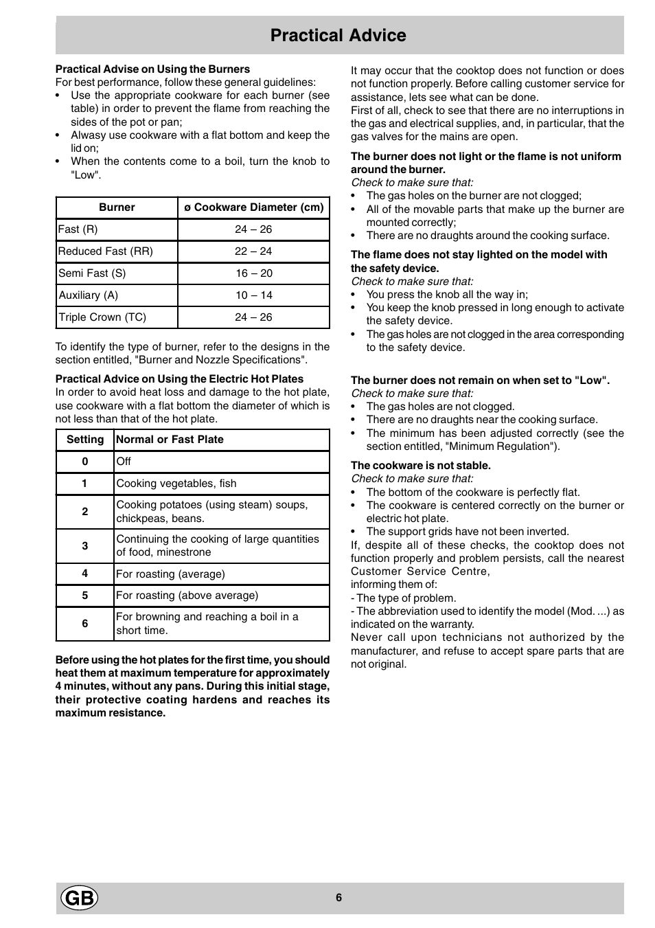Practical advice | Hotpoint GF641 User Manual | Page 6 / 16