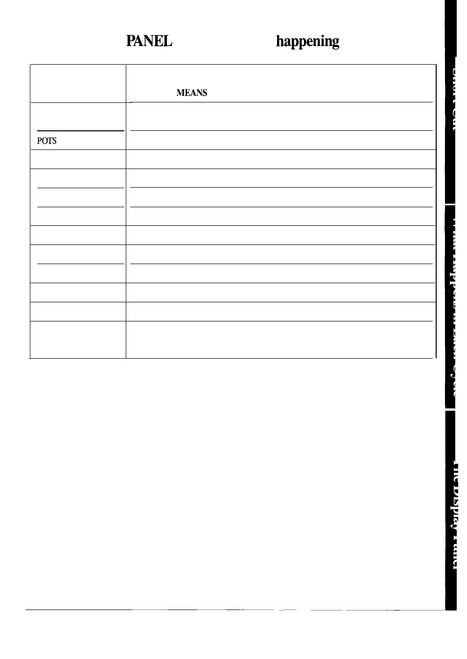 Display panel, The display tells you what’s | Hotpoint HDA2000M User Manual | Page 7 / 24