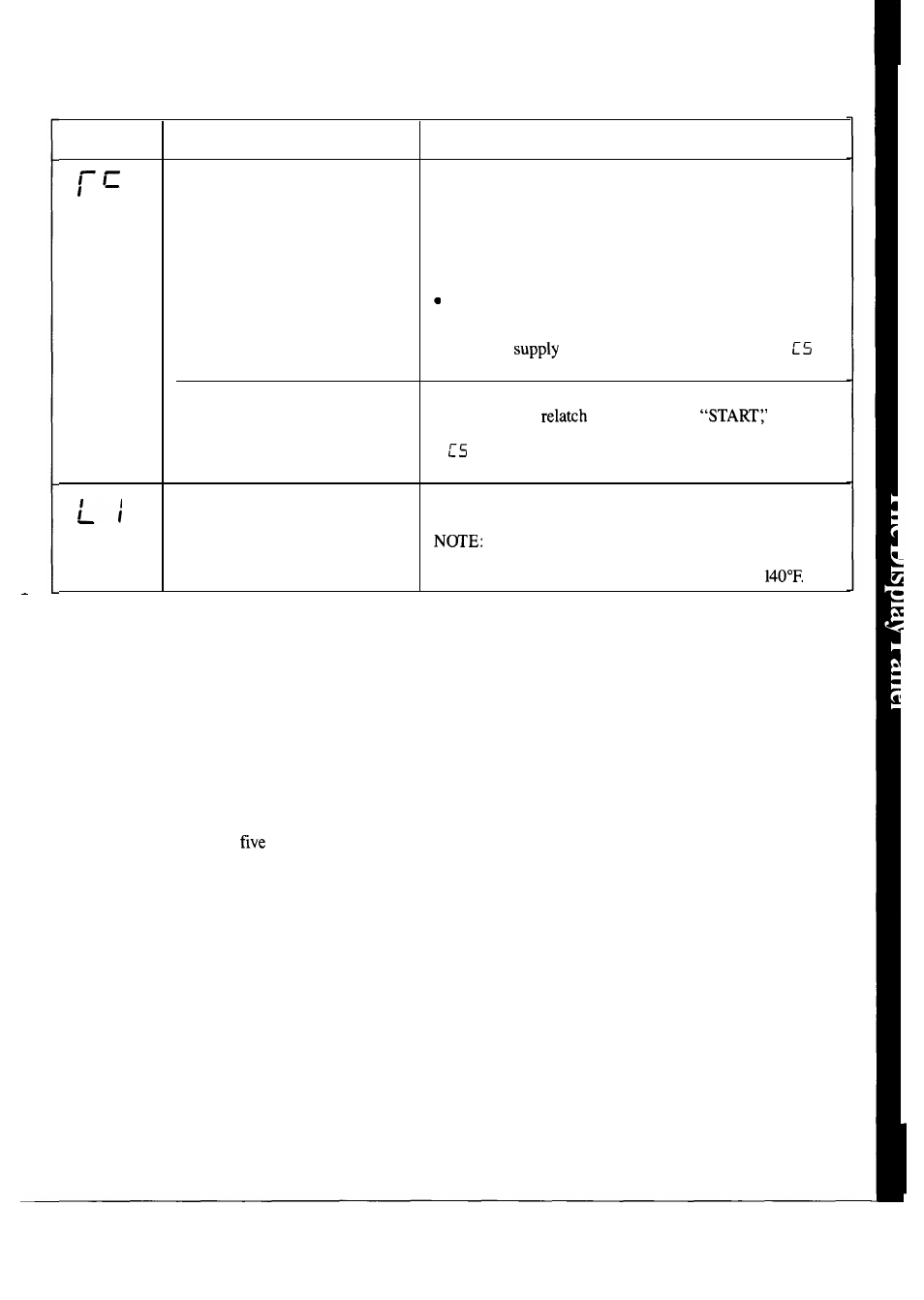 Before you call for service | Hotpoint HDA2000M User Manual | Page 9 / 24