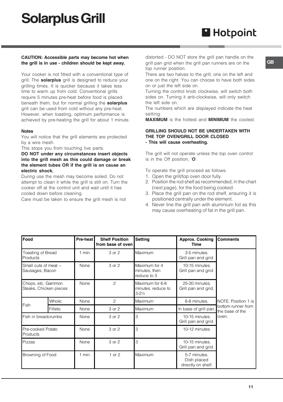 Solarplus grill | Hotpoint DE89X1 User Manual | Page 11 / 32