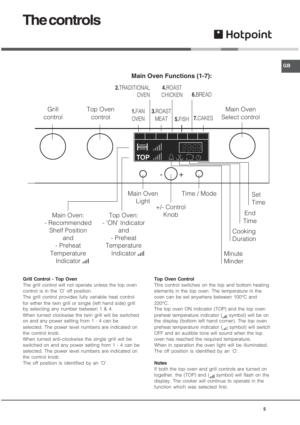 The controls | Hotpoint DE89X1 User Manual | Page 5 / 32