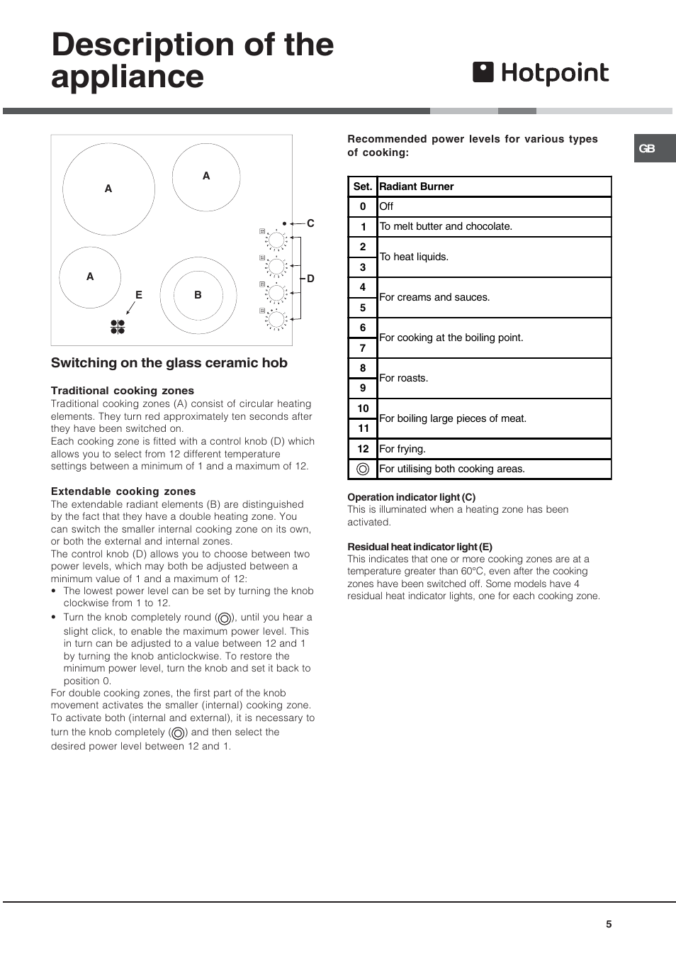 Description of the appliance, Switching on the glass ceramic hob | Hotpoint CRM 641 D C User Manual | Page 5 / 12