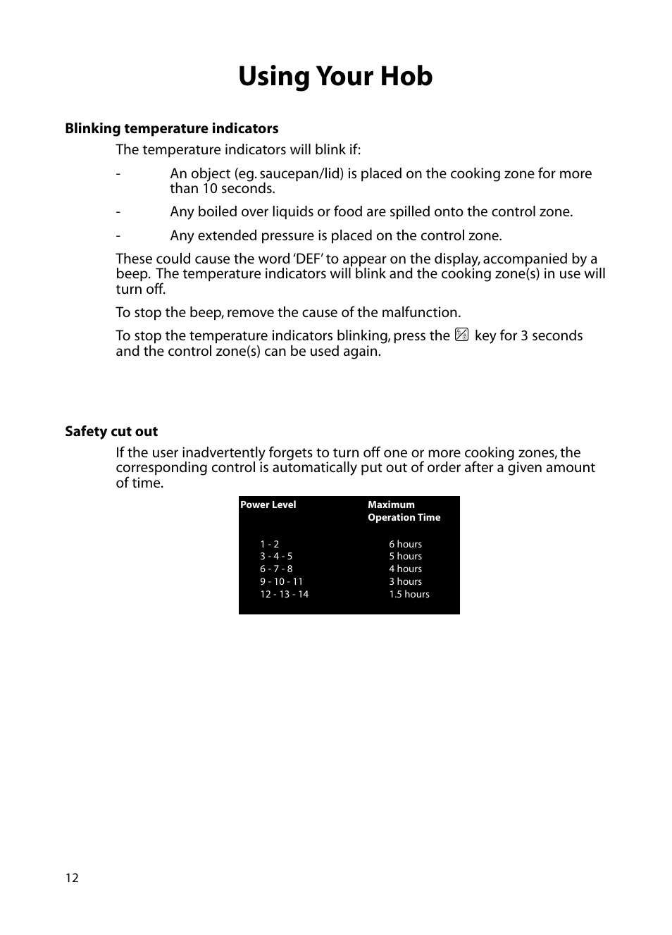 Using your hob | Hotpoint BE72 User Manual | Page 12 / 24