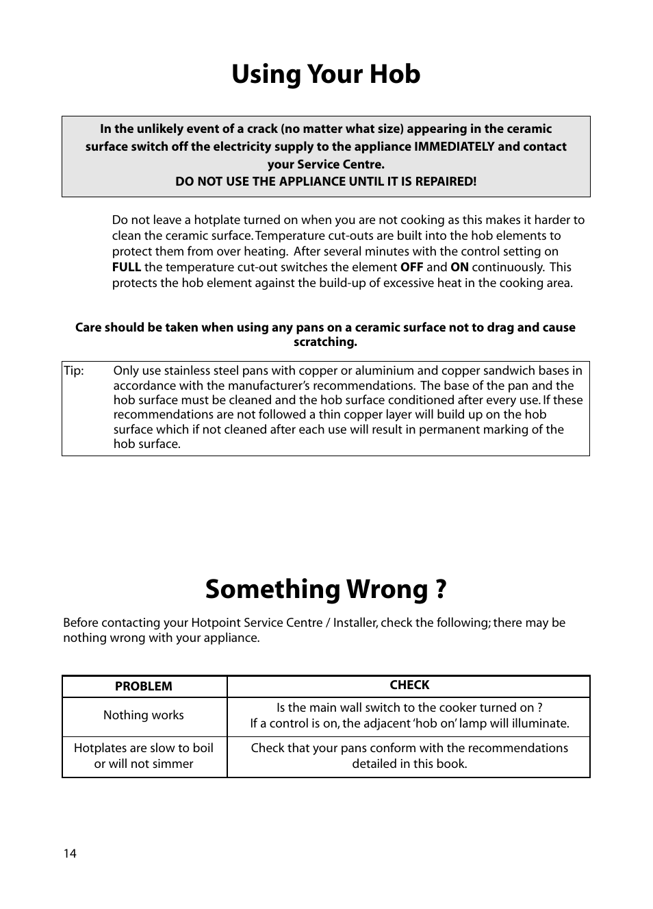 Using your hob, Something wrong | Hotpoint BE72 User Manual | Page 14 / 24