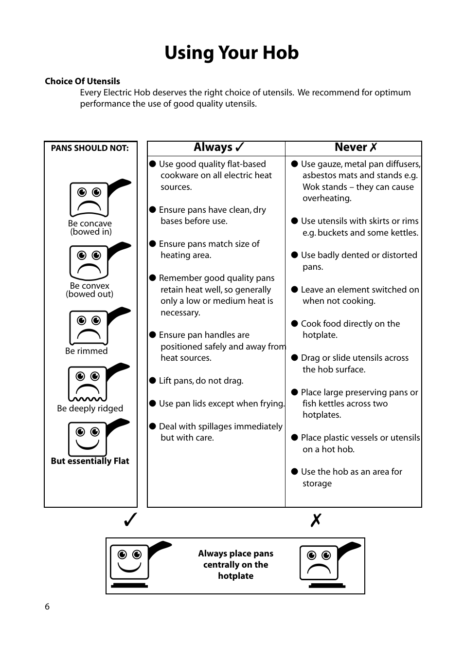 Using your hob, Always, Never | Hotpoint BE72 User Manual | Page 6 / 24