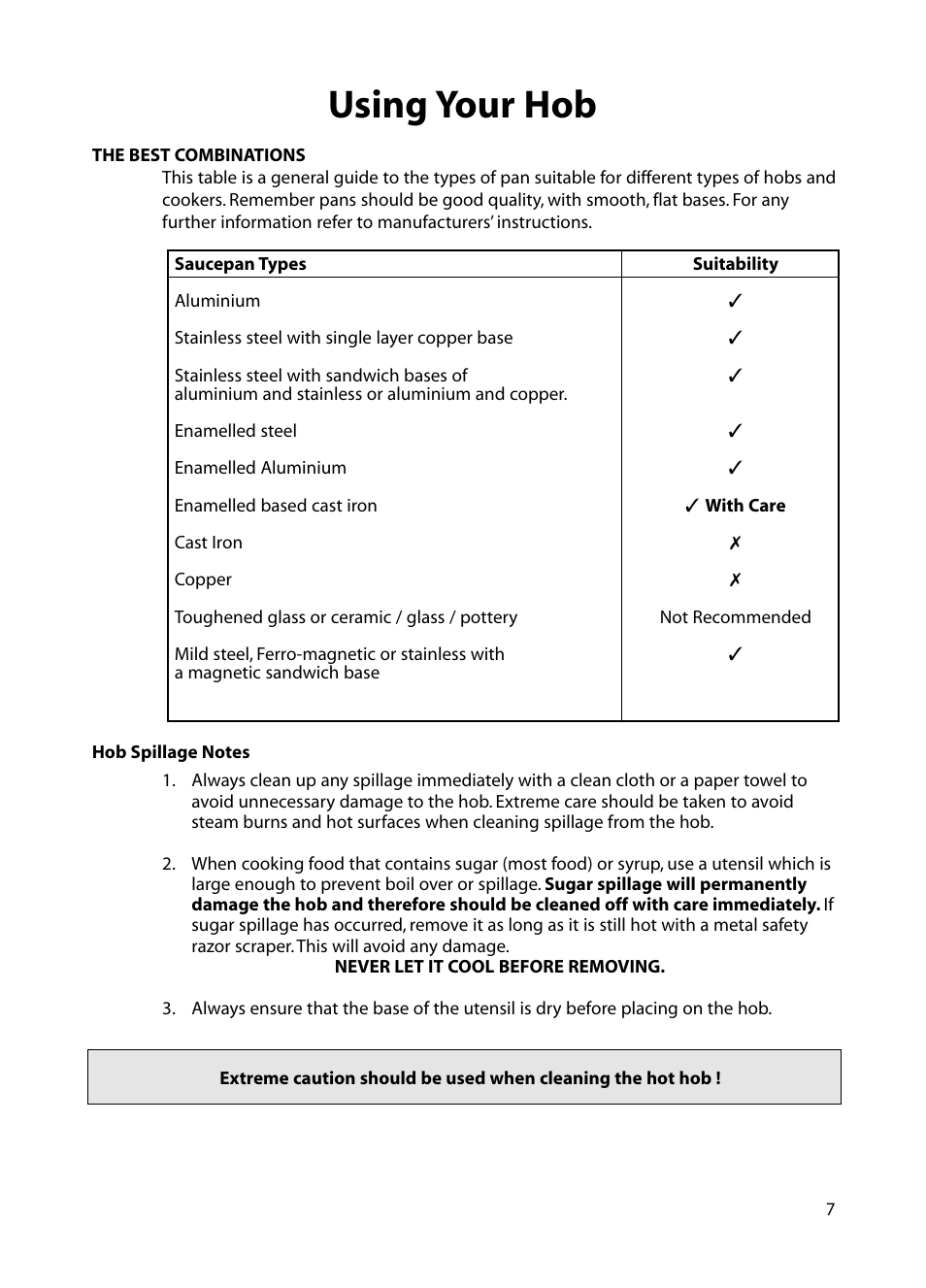 Using your hob | Hotpoint BE72 User Manual | Page 7 / 24