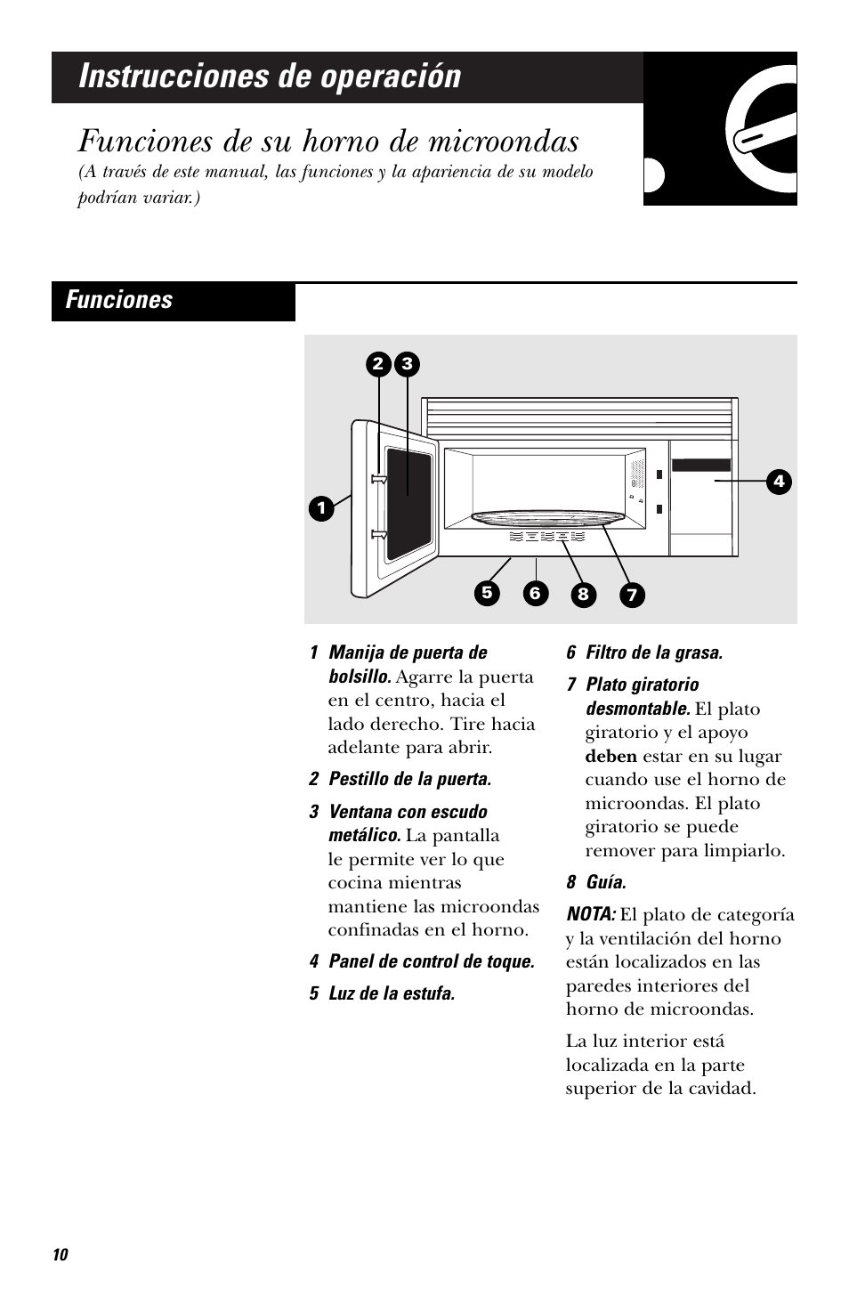 Instrucciones de operación, Funciones de su horno de microondas, Funciones | Hotpoint RVM1435 User Manual | Page 50 / 80