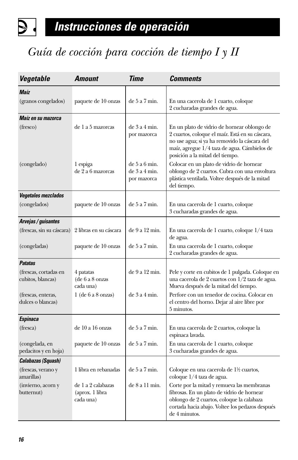Vegetable amount time comments | Hotpoint RVM1435 User Manual | Page 56 / 80