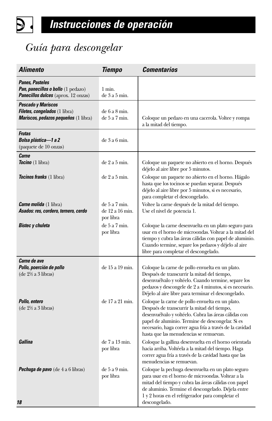 Instrucciones de operación guía para descongelar, Alimento tiempo comentarios | Hotpoint RVM1435 User Manual | Page 58 / 80