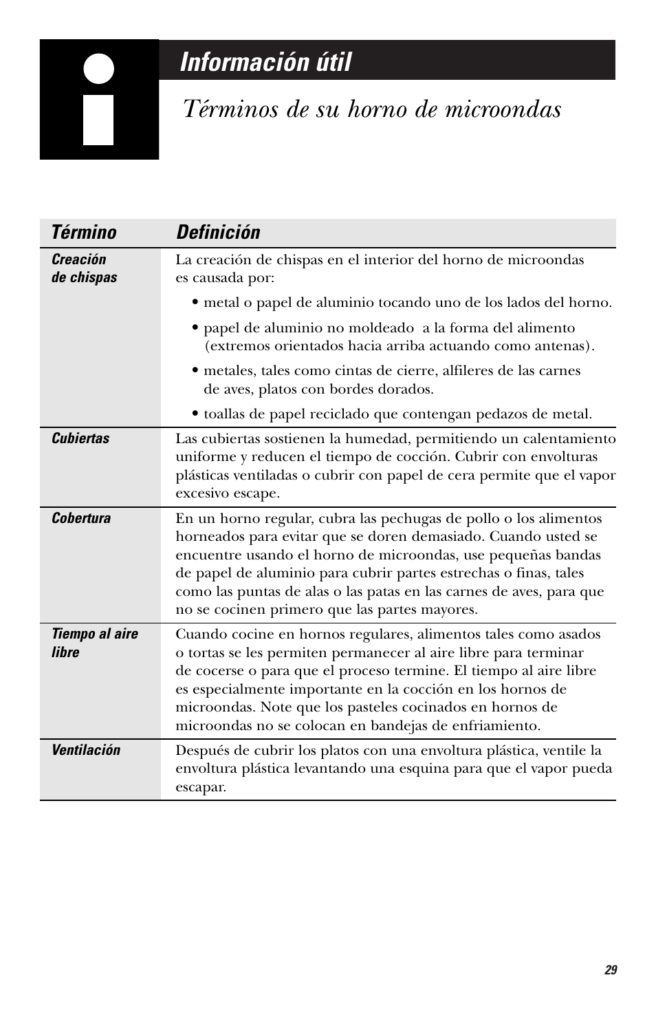 Información útil, Términos de su horno de microondas, Término definición | Hotpoint RVM1435 User Manual | Page 69 / 80