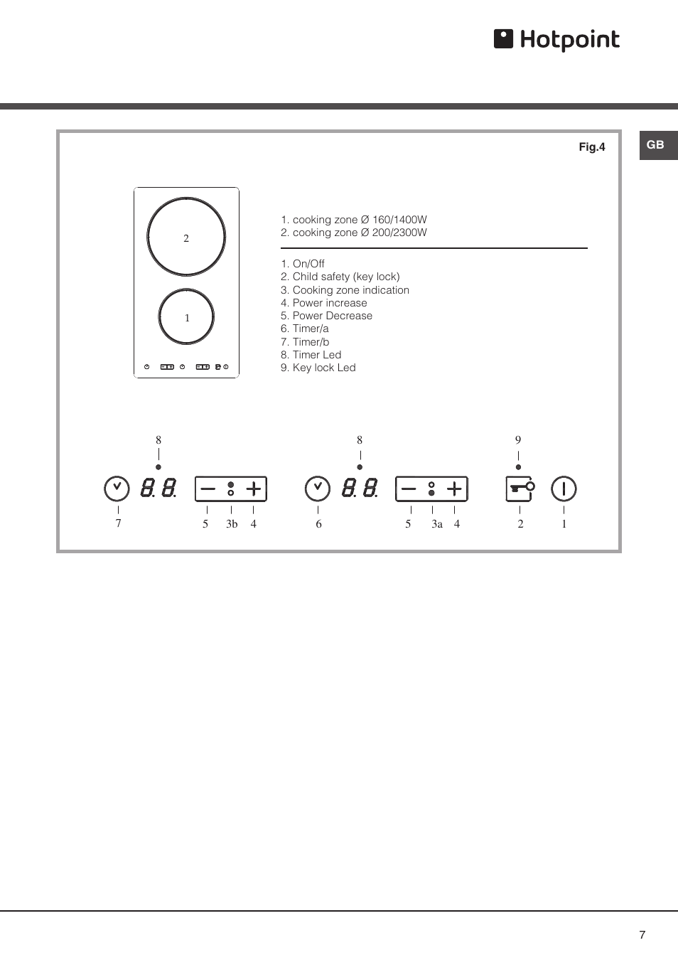 Hotpoint N321IX User Manual | Page 5 / 9