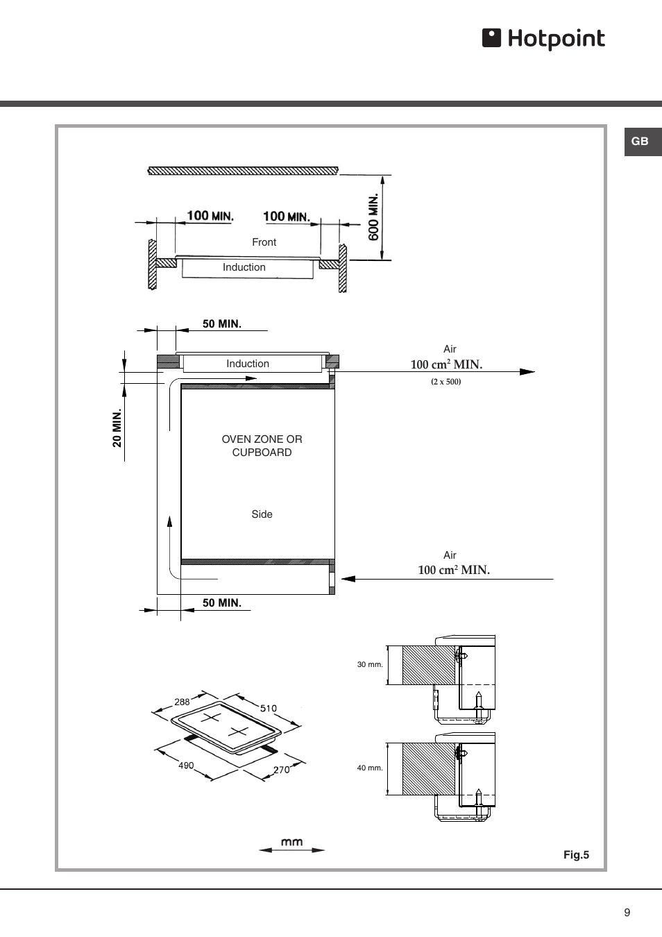 100 cm | Hotpoint N321IX User Manual | Page 7 / 9