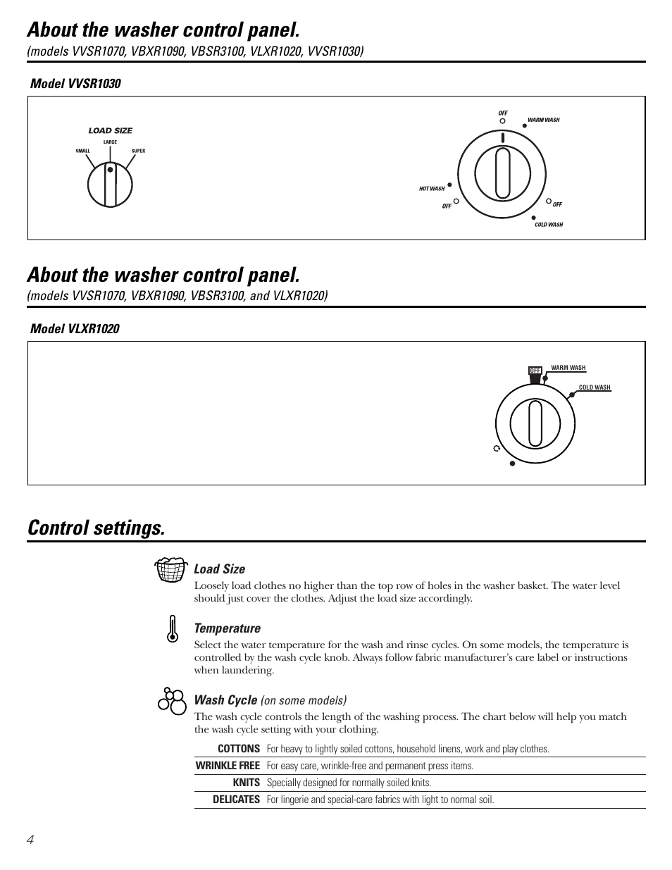 Control settings, Control settings , 6, About the washer control panel | Control settings. about the washer control panel | Hotpoint VVSR1030 User Manual | Page 4 / 16