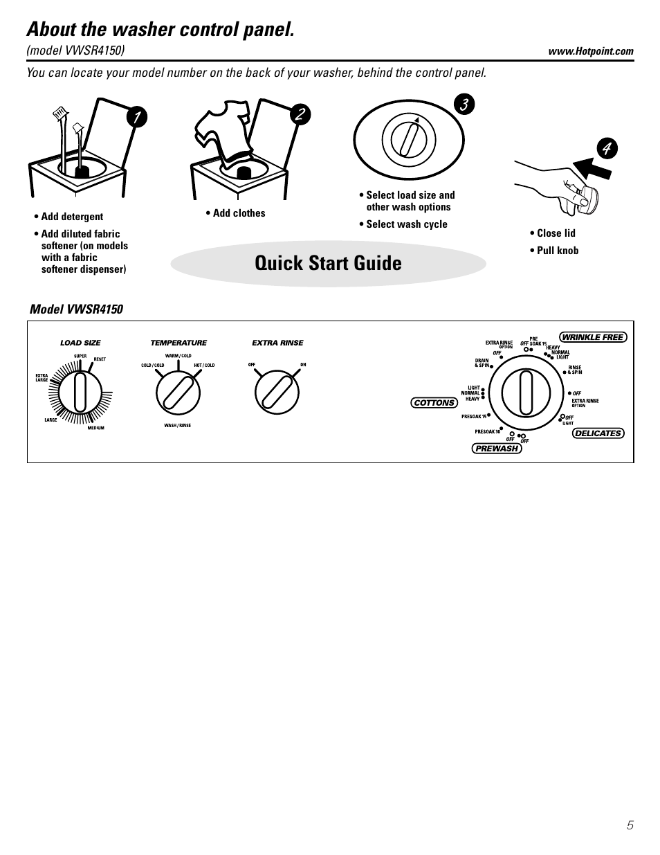 Quick start guide about the washer control panel | Hotpoint VVSR1030 User Manual | Page 5 / 16