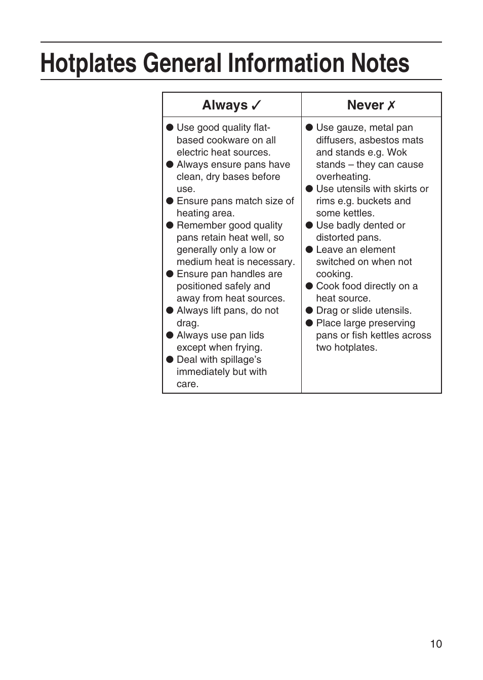 Always ✓ never | Hotpoint EH10 User Manual | Page 11 / 24