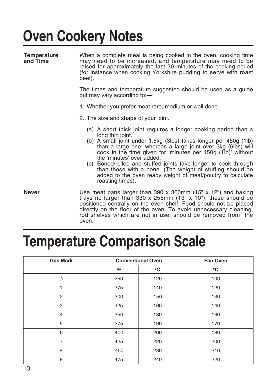 Temperature comparison scale | Hotpoint EH10 User Manual | Page 14 / 24