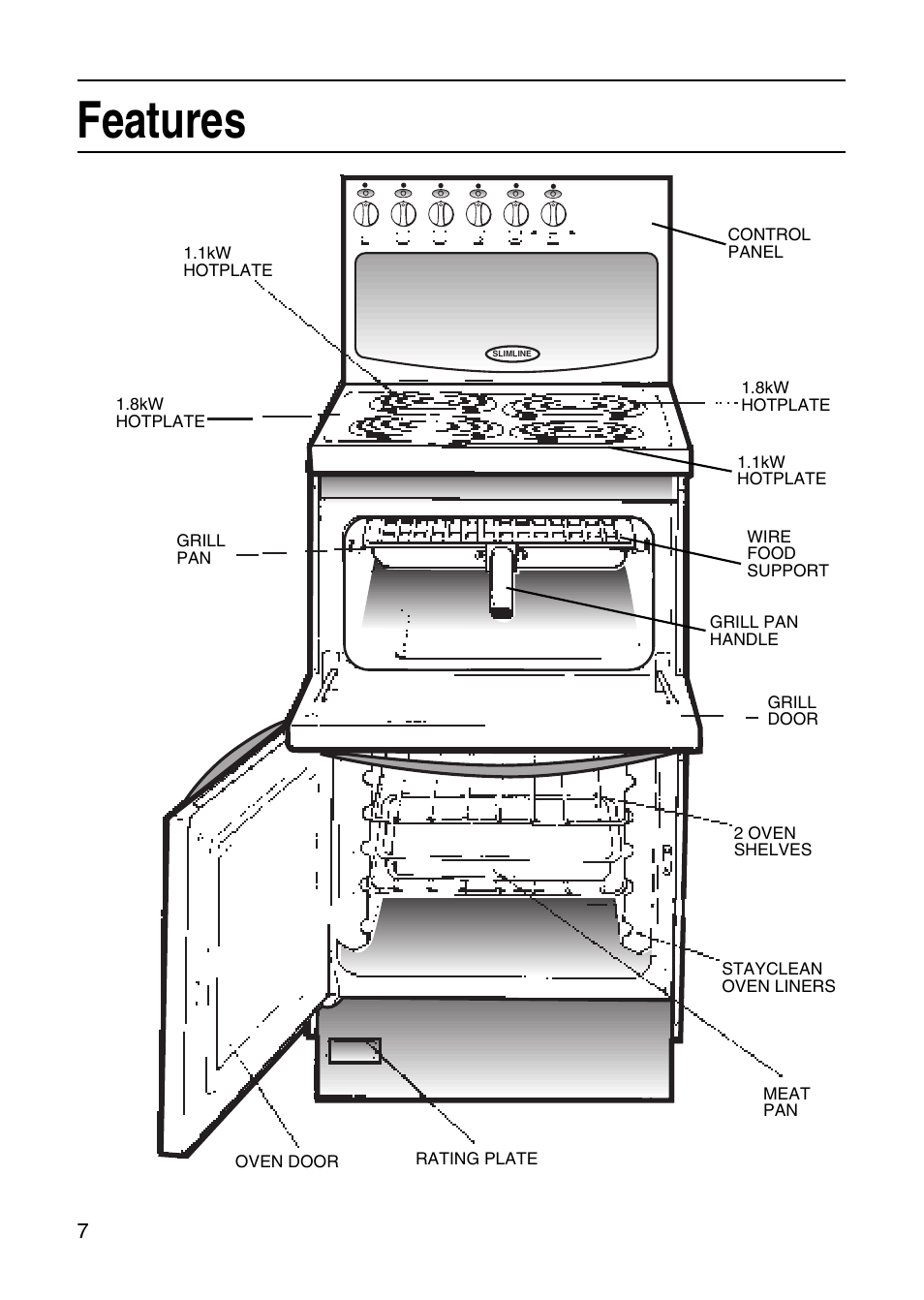 Features | Hotpoint EH10 User Manual | Page 8 / 24