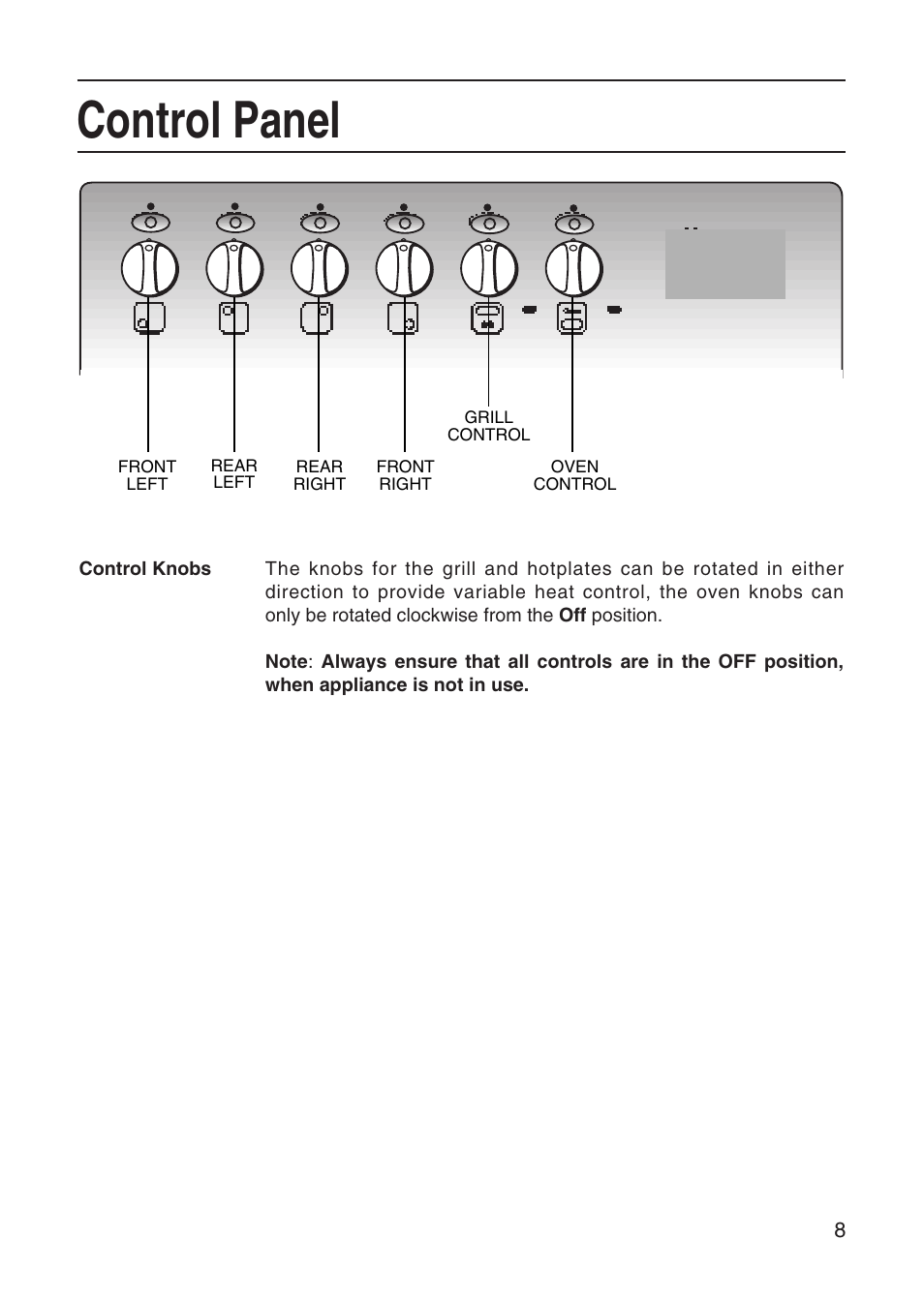 Control panel | Hotpoint EH10 User Manual | Page 9 / 24