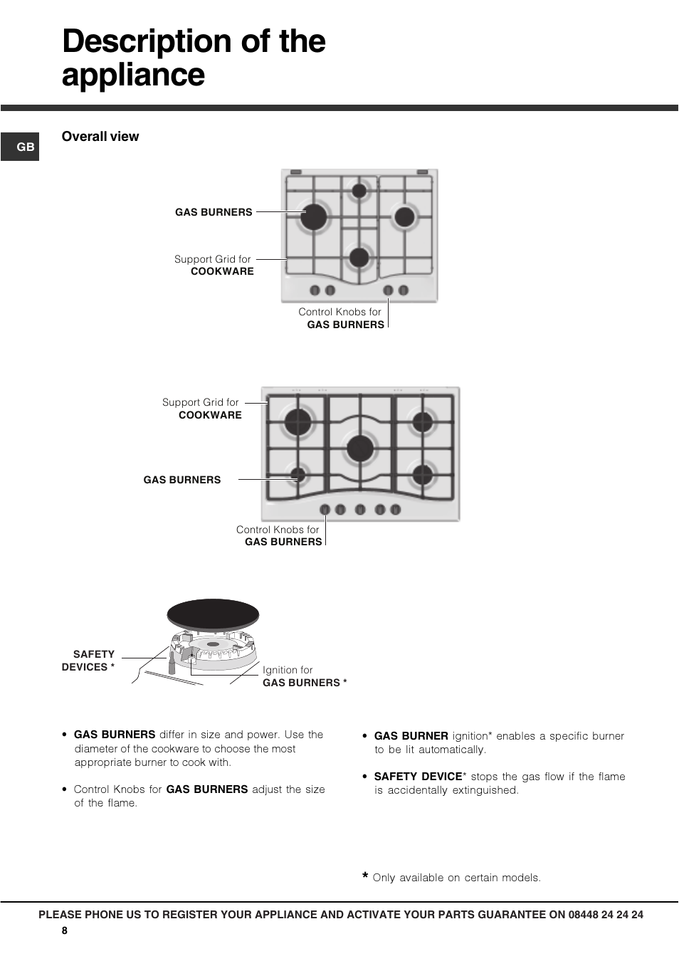 Description of the appliance | Hotpoint Gas Hob GC640IX User Manual | Page 8 / 16