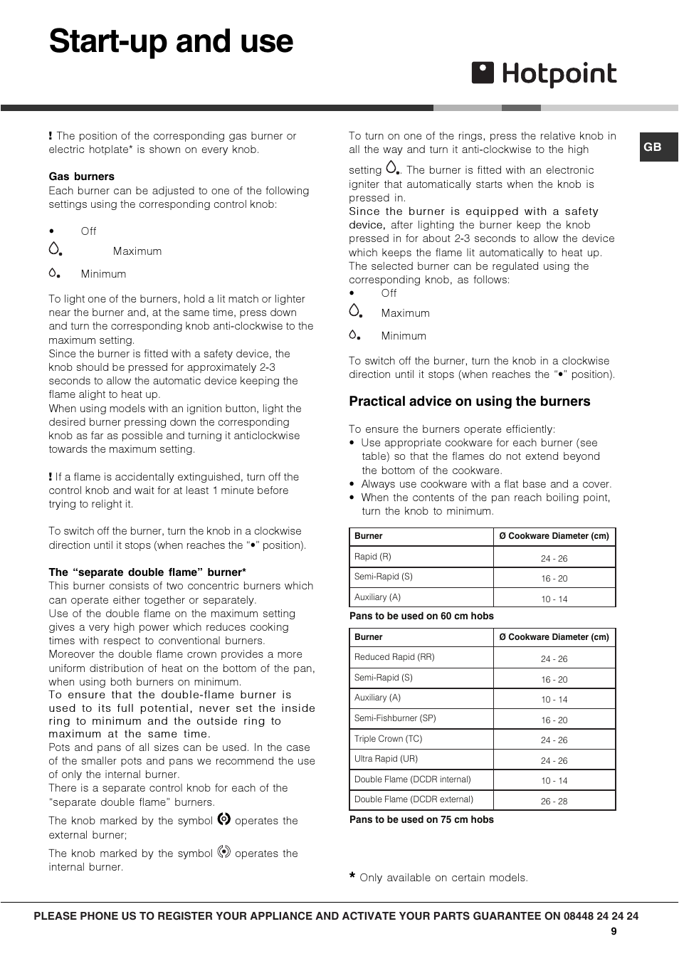 Start-up and use, Practical advice on using the burners | Hotpoint Gas Hob GC640IX User Manual | Page 9 / 16