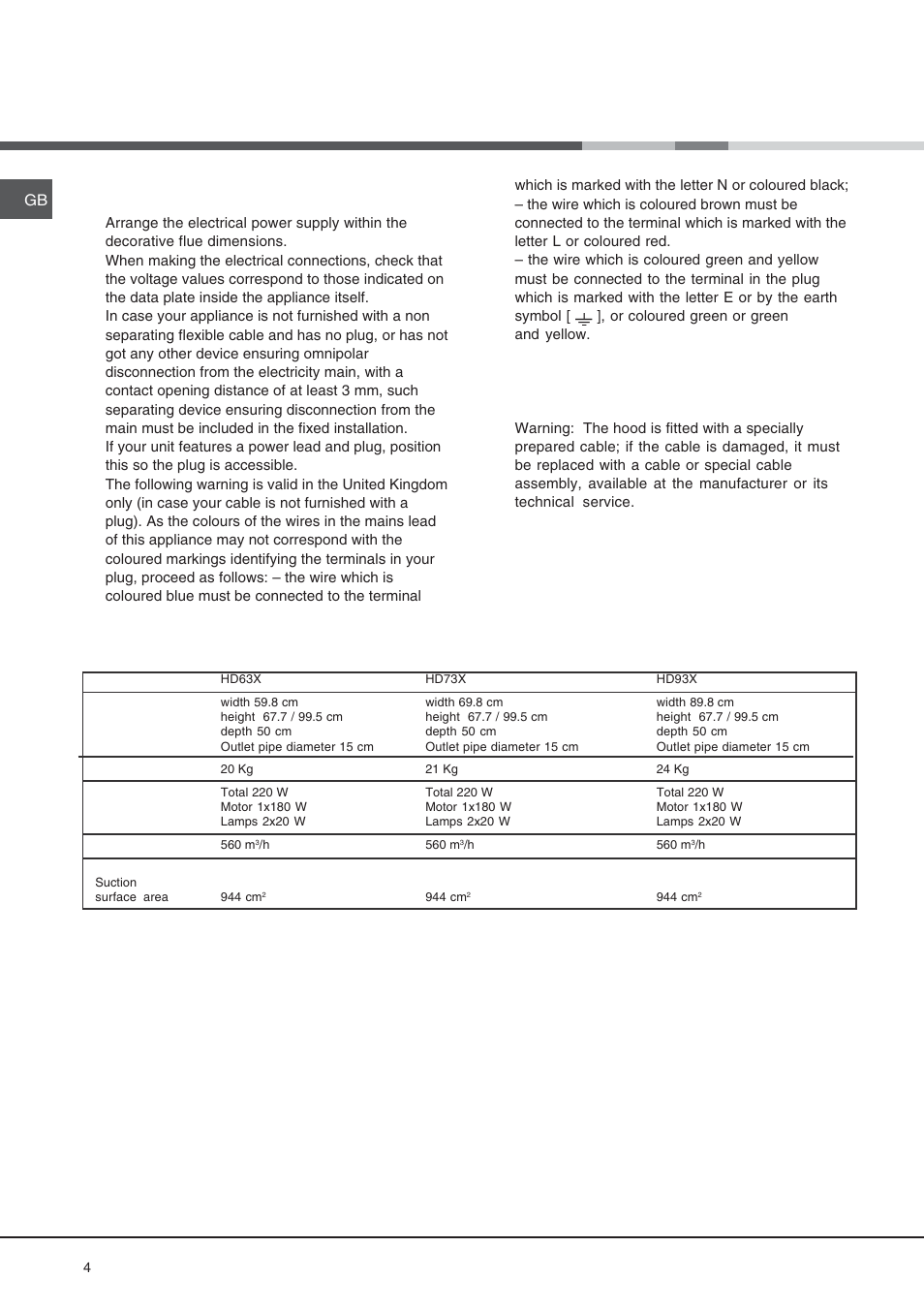 Technical information, Electrical connection, Power cable | Technical data | Hotpoint HD 93 X User Manual | Page 4 / 8