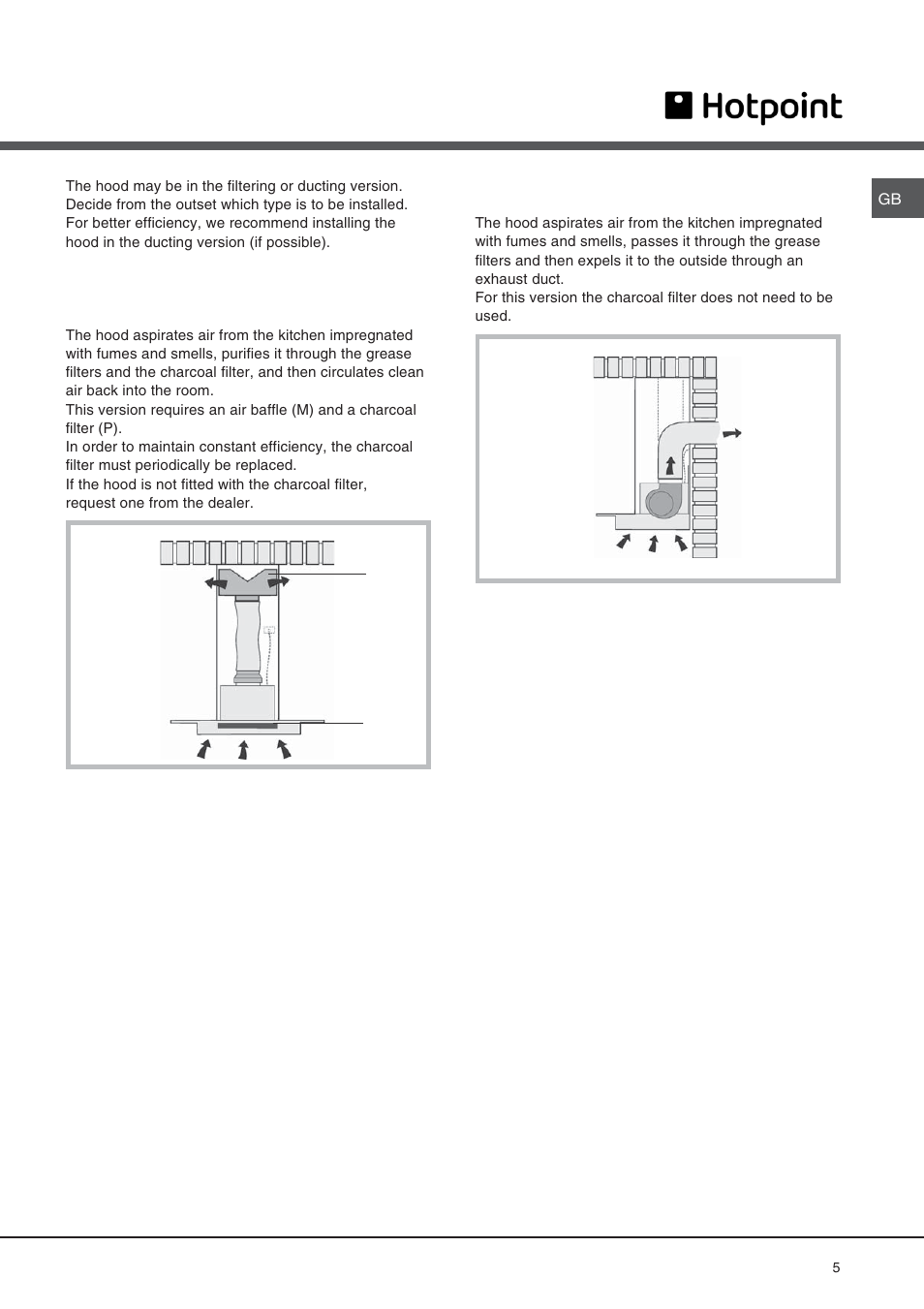Description | Hotpoint HD 93 X User Manual | Page 5 / 8