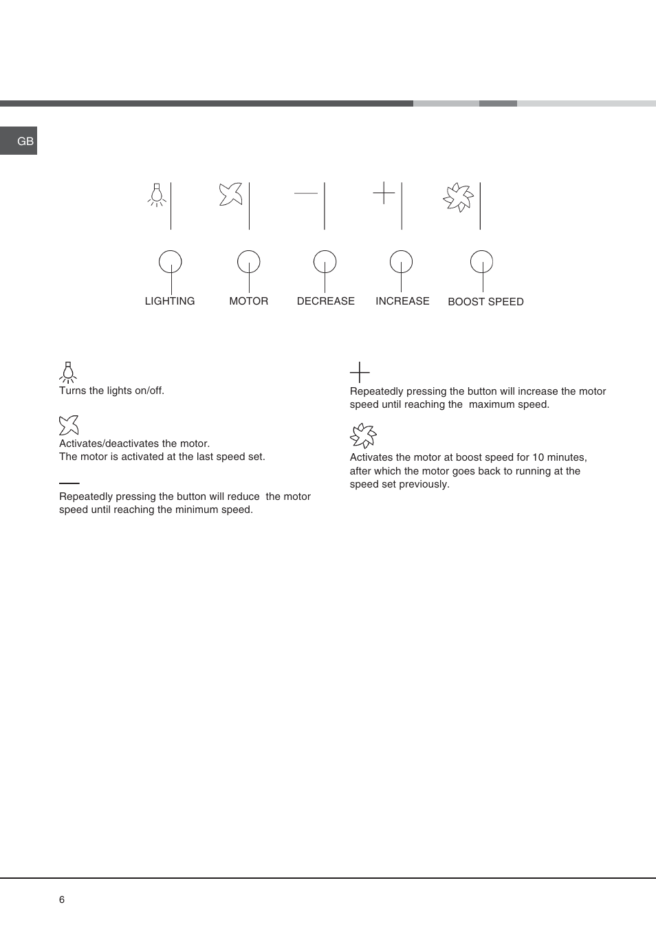 Operation | Hotpoint HD 93 X User Manual | Page 6 / 8