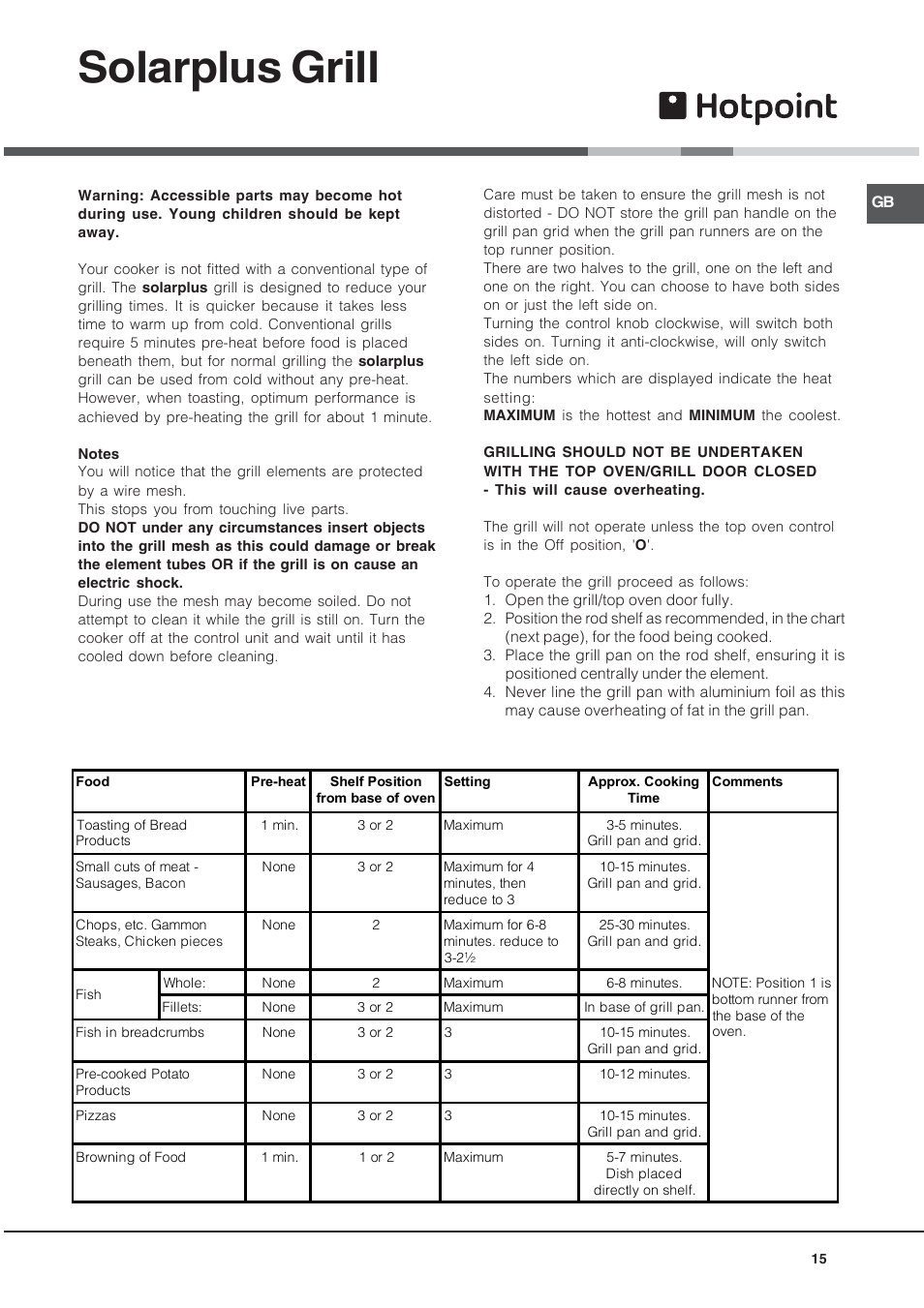 Solarplus grill | Hotpoint 60 cm Electric Cooker HUE User Manual | Page 15 / 28