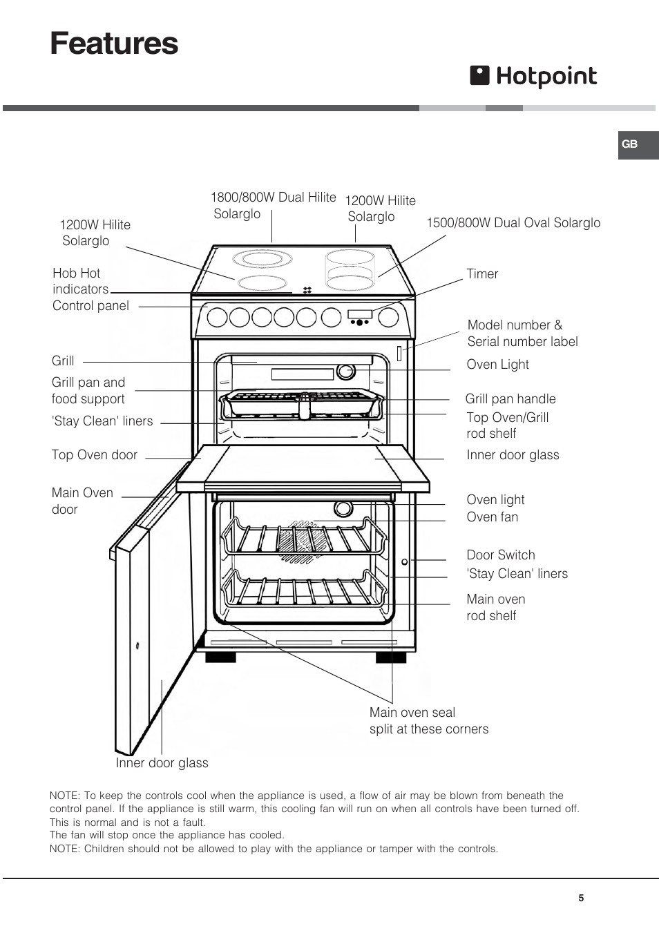 Features | Hotpoint 60 cm Electric Cooker HUE User Manual | Page 5 / 28