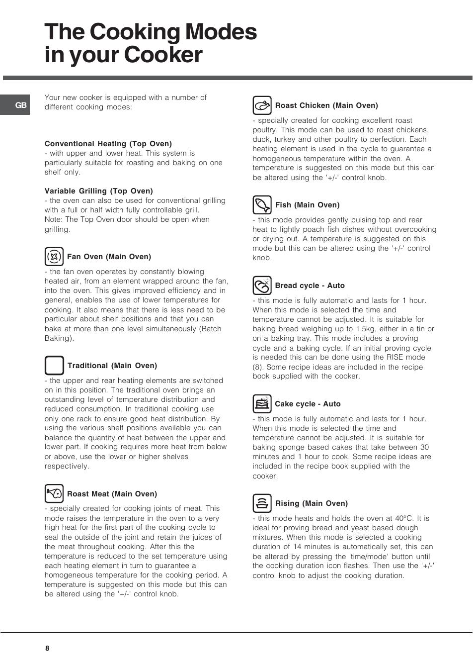 The cooking modes in your cooker | Hotpoint 60 cm Electric Cooker HUE User Manual | Page 8 / 28