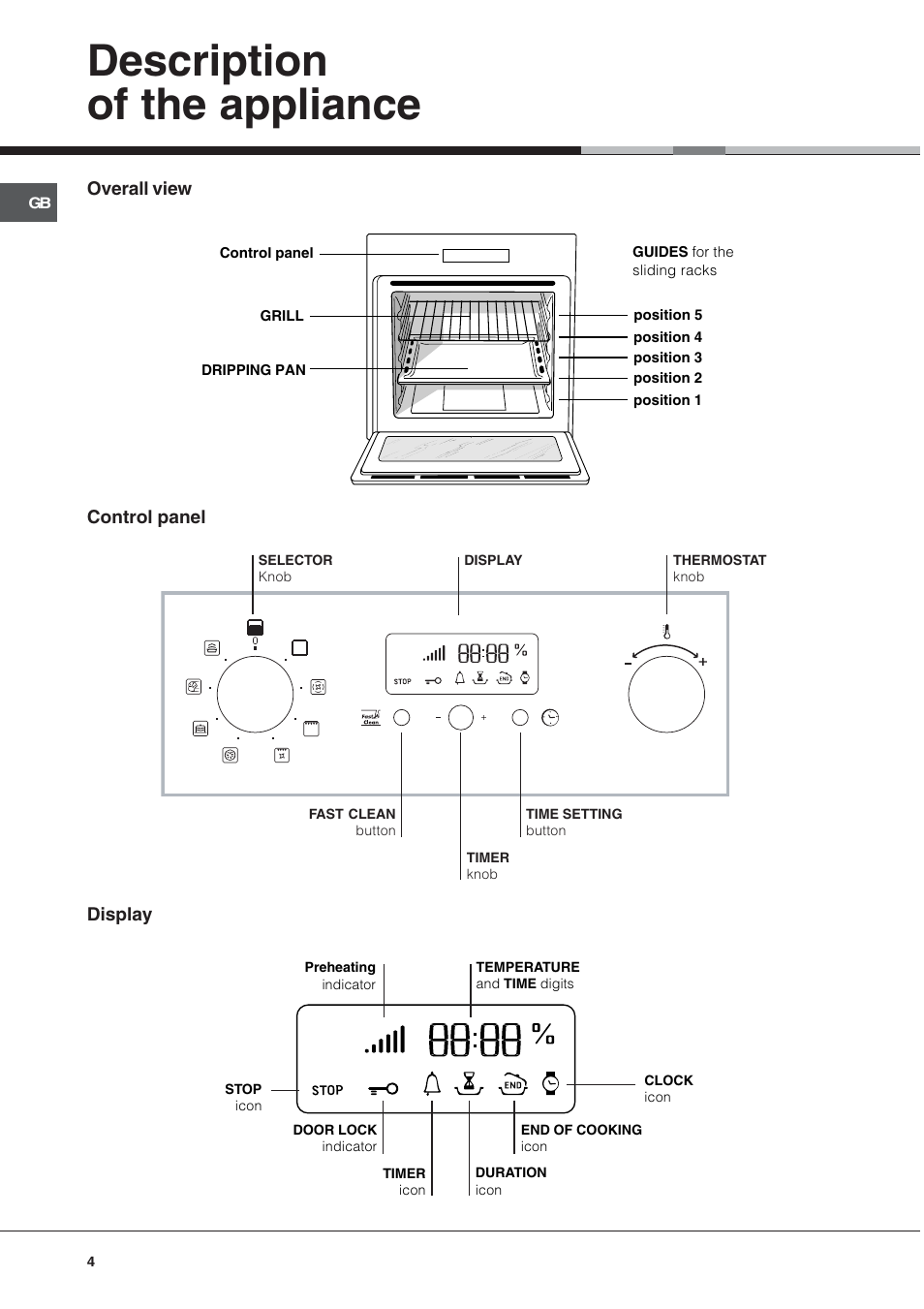Description of the appliance | Hotpoint SY89PG User Manual | Page 4 / 16