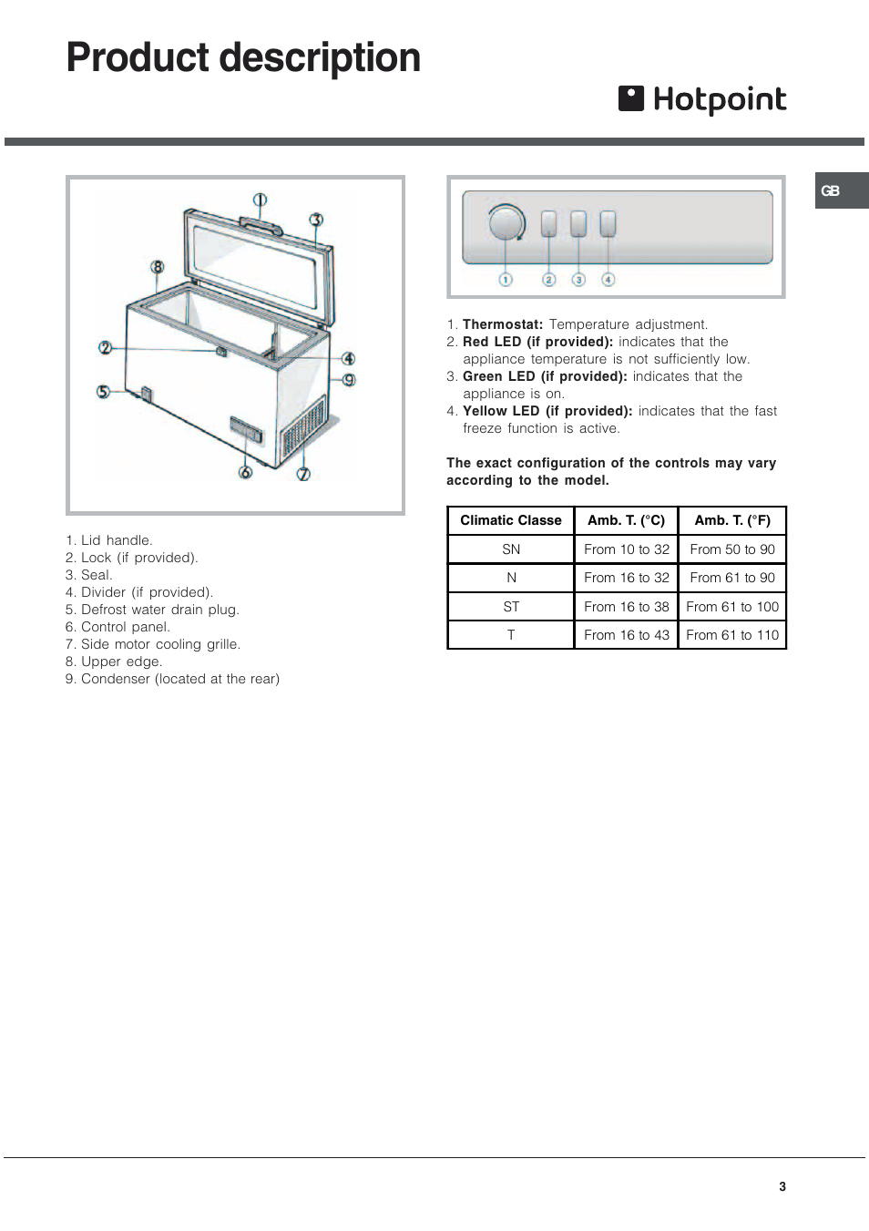 Product description | Hotpoint RCNAA53 User Manual | Page 3 / 12