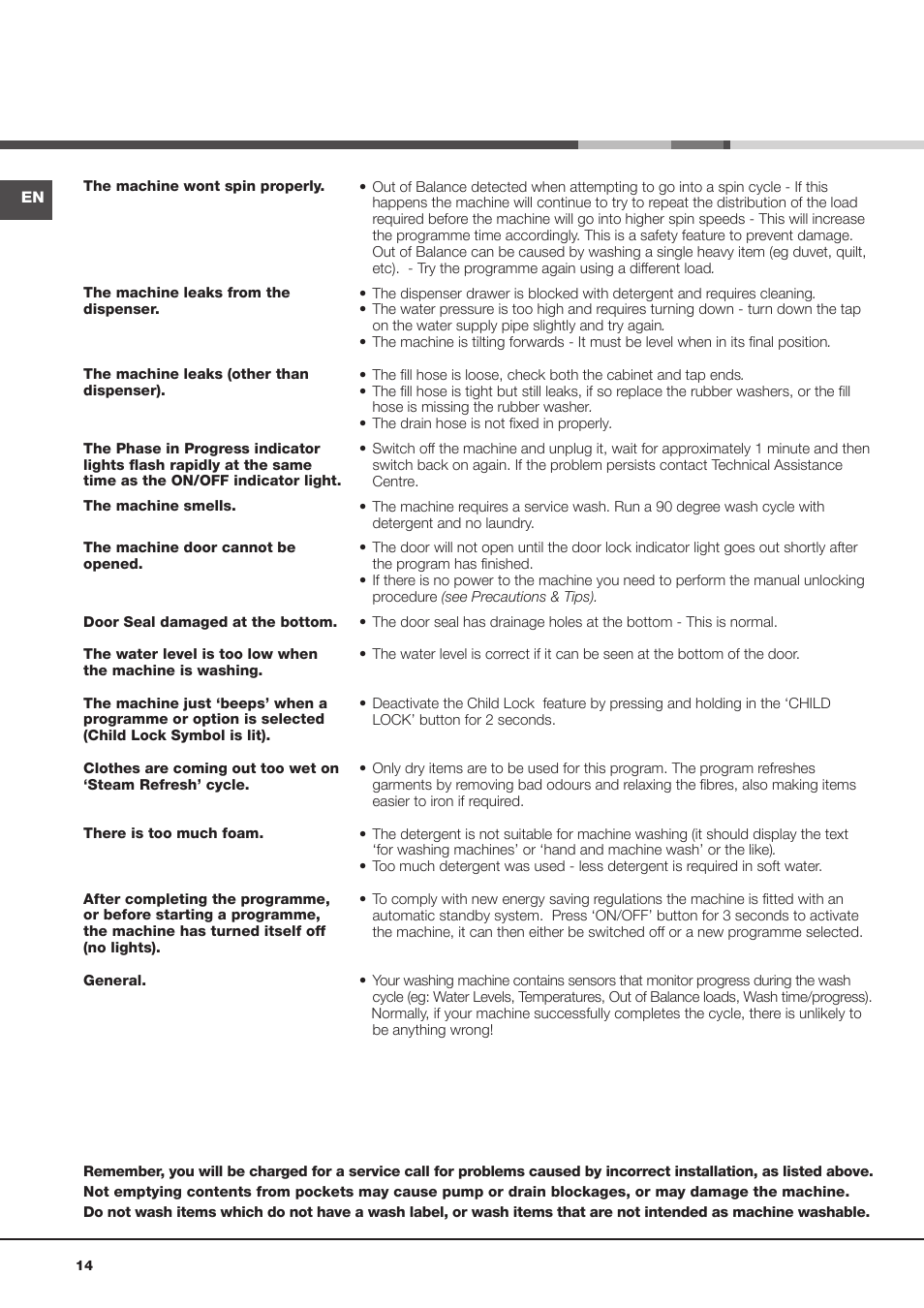 Hotpoint Aqualtis Washing Machine AQ1131 User Manual | Page 14 / 16