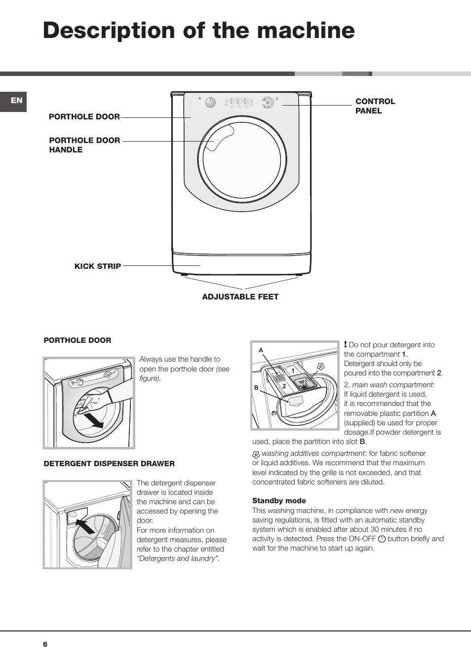 Description of the machine | Hotpoint Aqualtis Washing Machine AQ1131 User Manual | Page 6 / 16