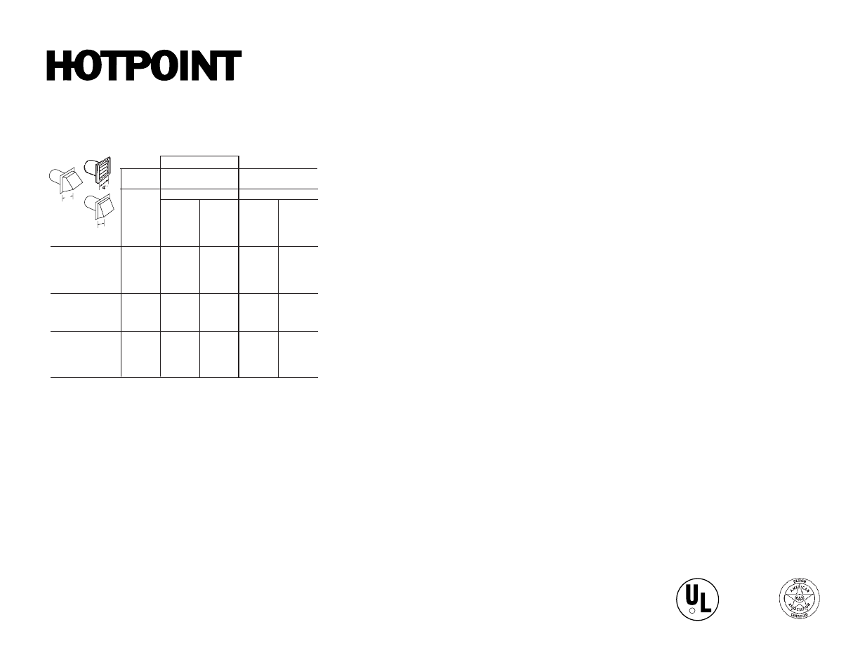 Dryer exhausting information—use metal duct only, Specification created 7/99, Special installation requirements | Hotpoint NVL333EYAA User Manual | Page 2 / 3