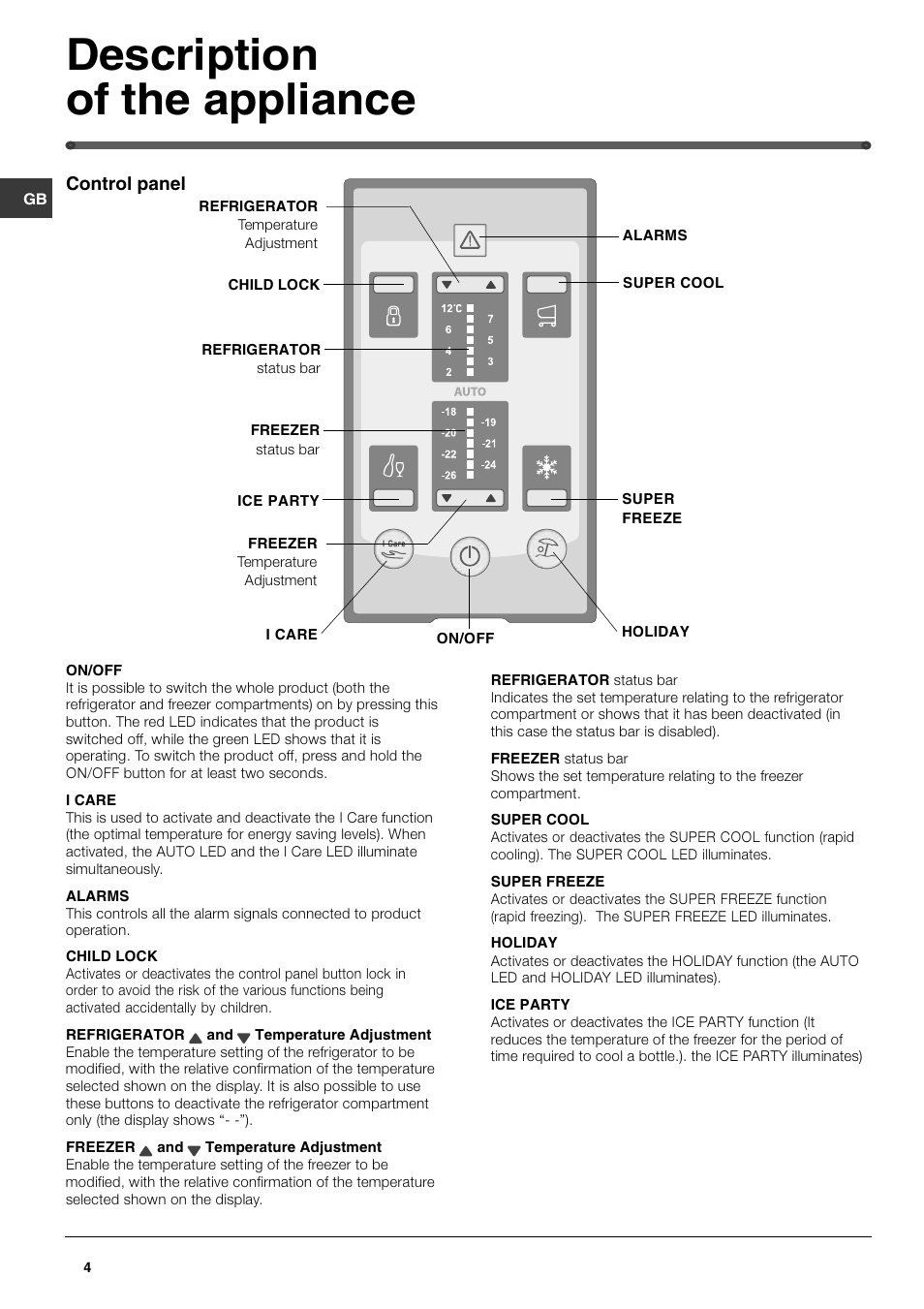 Description of the appliance | Hotpoint FF47MX User Manual | Page 4 / 16