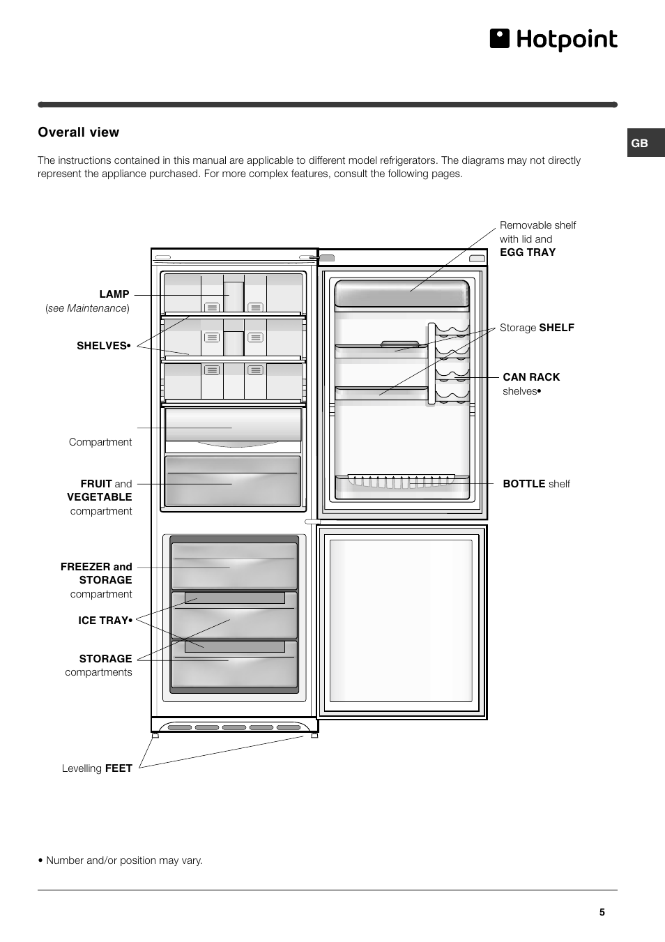 Overall view | Hotpoint FF47MX User Manual | Page 5 / 16