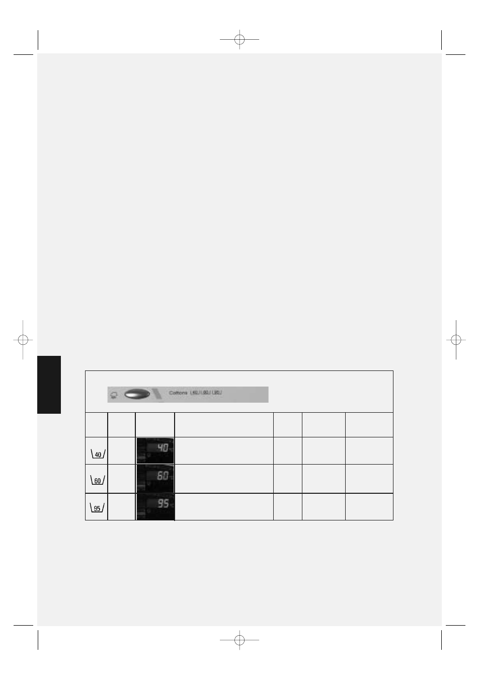 Wash programmes | Hotpoint WMA63 User Manual | Page 16 / 28