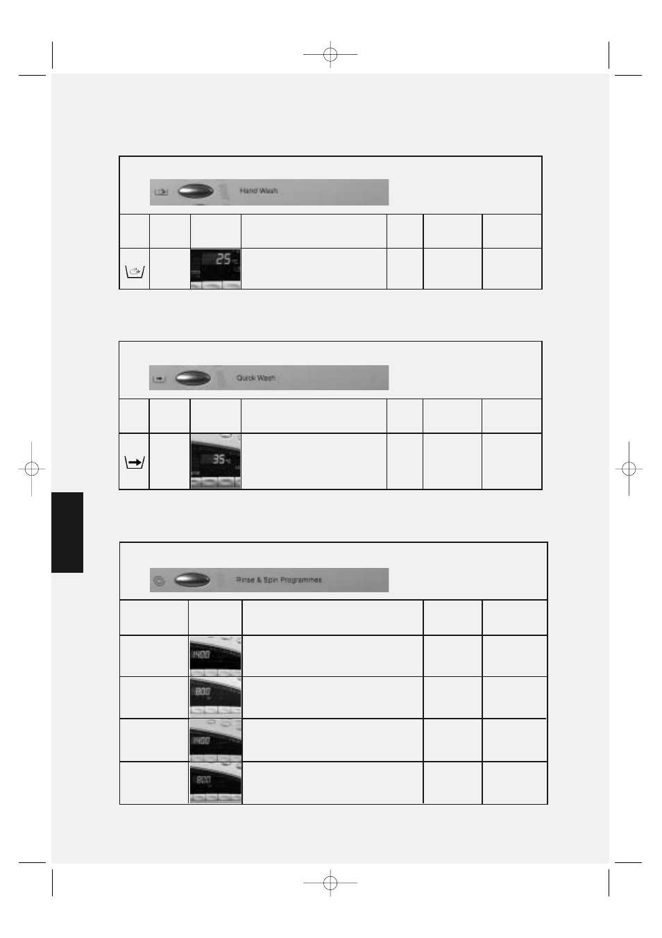 Wash programmes, Progr ammes & options | Hotpoint WMA63 User Manual | Page 18 / 28