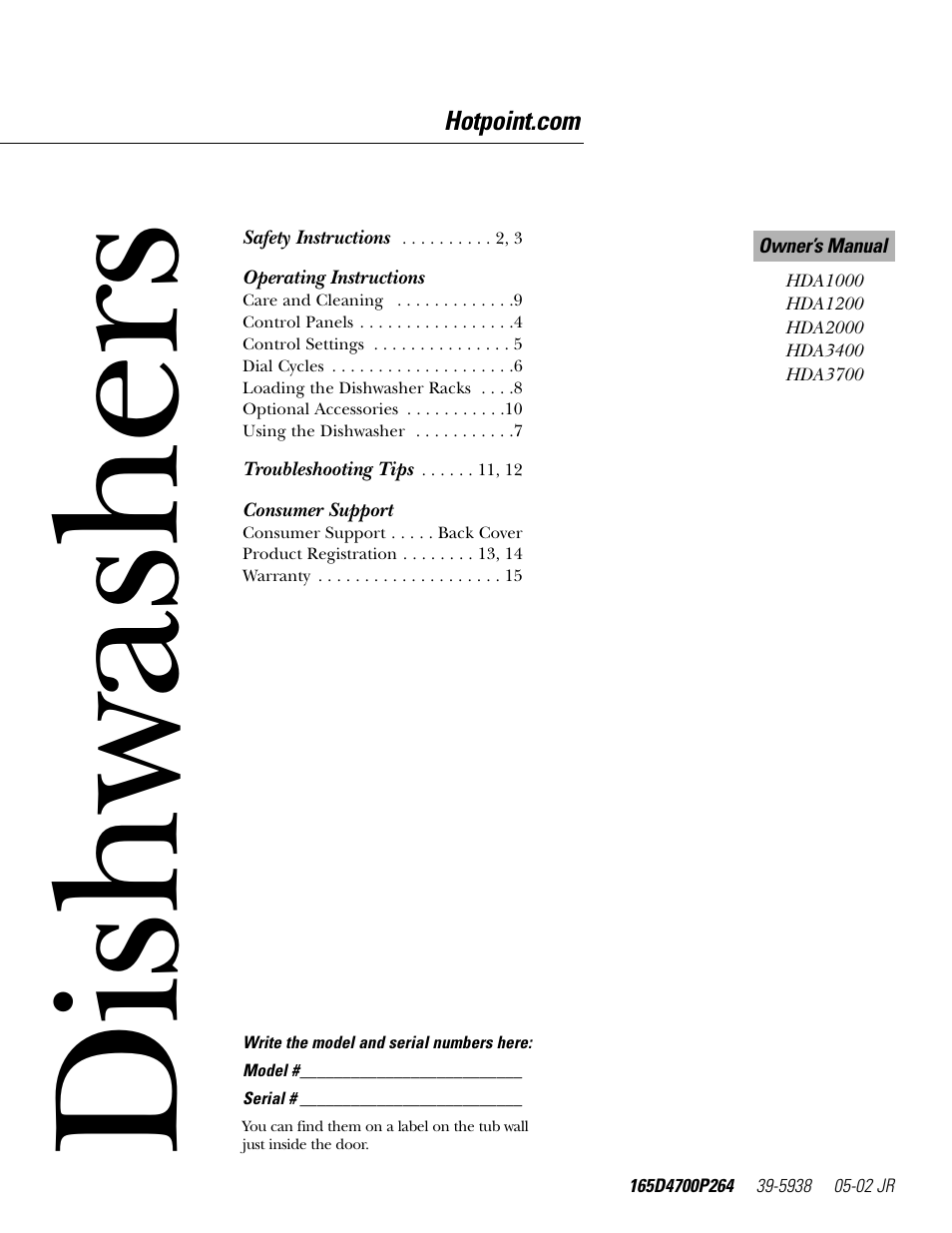 Hotpoint HDA3400 User Manual | 16 pages