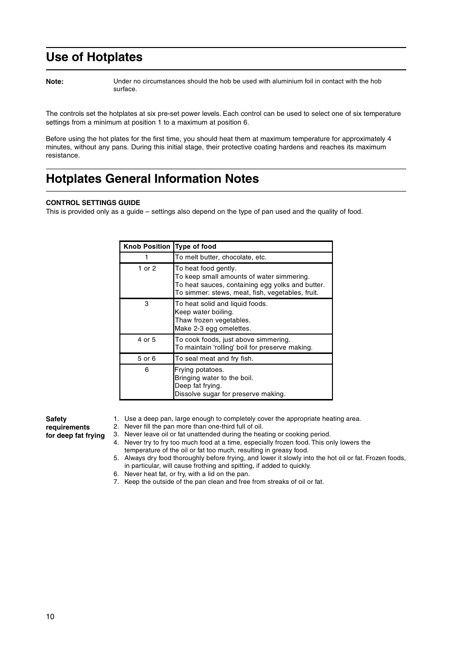 Use of hotplates | Hotpoint HW150EW User Manual | Page 10 / 28