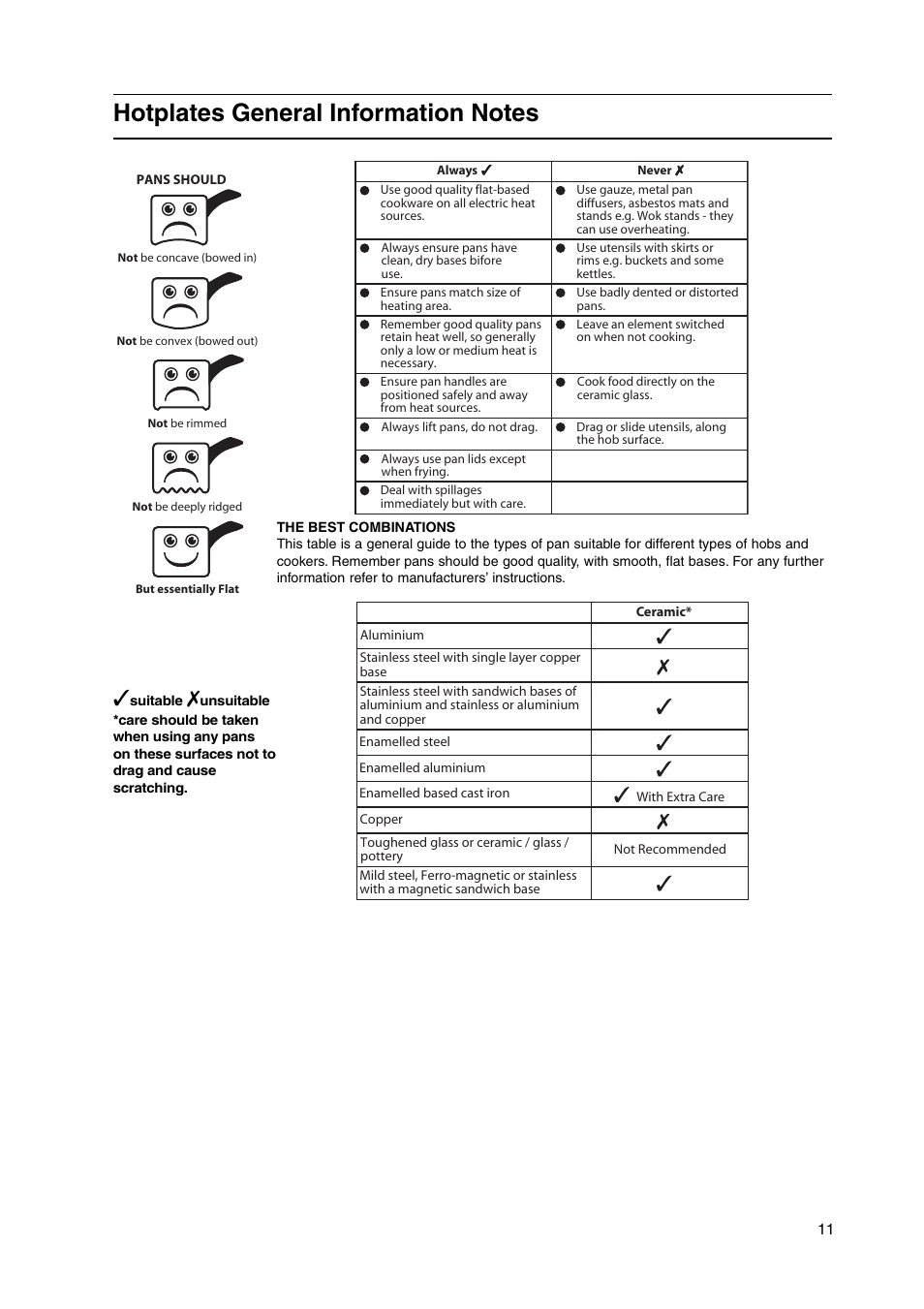 Hotpoint HW150EW User Manual | Page 11 / 28